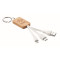 Kabel 3u 1