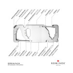 Rominox Višenamjenski alat Link, 20 funkcija