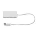 USB razdjelnik 